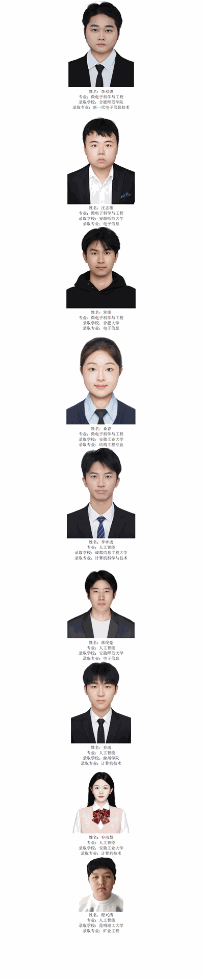 电子信息学院考研学生光荣榜_02.png