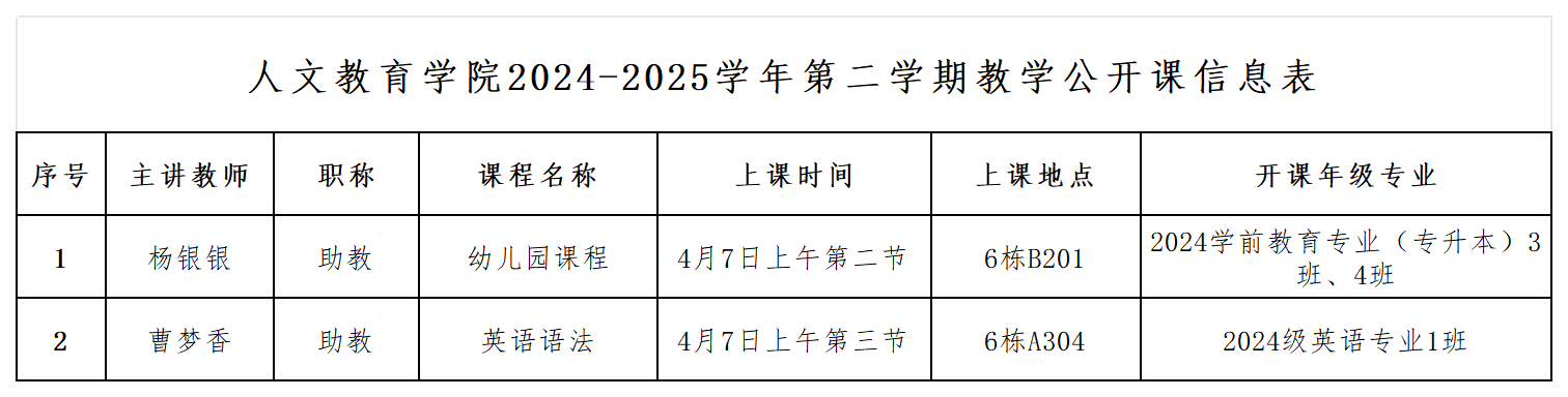 2024-2025学年第二学期公开课信息表_Sheet1(1).png