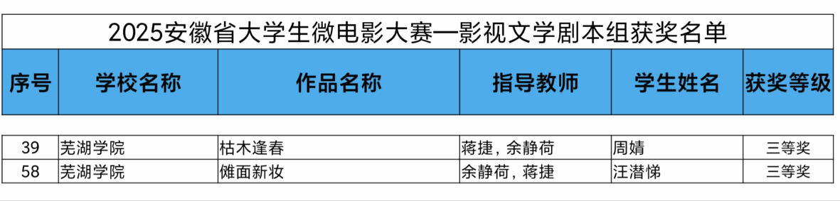 1766712432383899.png 图片1.png