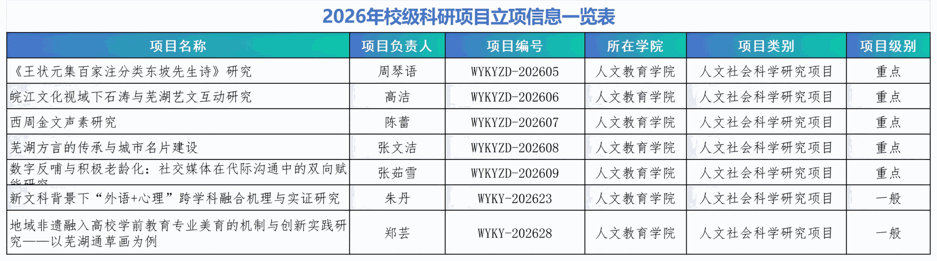 1780887944125403.png 工作簿1_Sheet1(2).png
