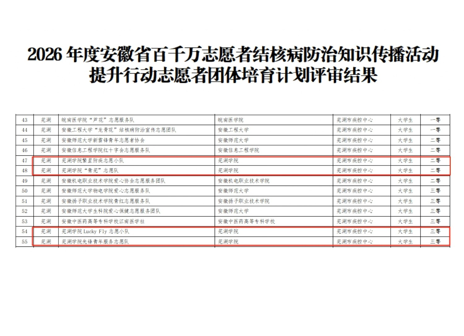 1774512069340129.jpg 1774512069340129.jpg